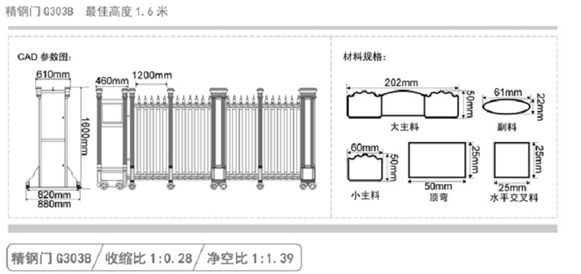 長沙伸縮門,長沙電動門,長沙電動伸縮門,長沙伸縮門,長沙電動伸縮門廠