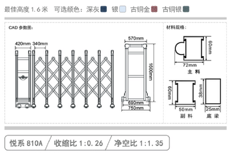 長沙伸縮門,長沙電動門,長沙電動伸縮門,長沙伸縮門,長沙電動伸縮門廠