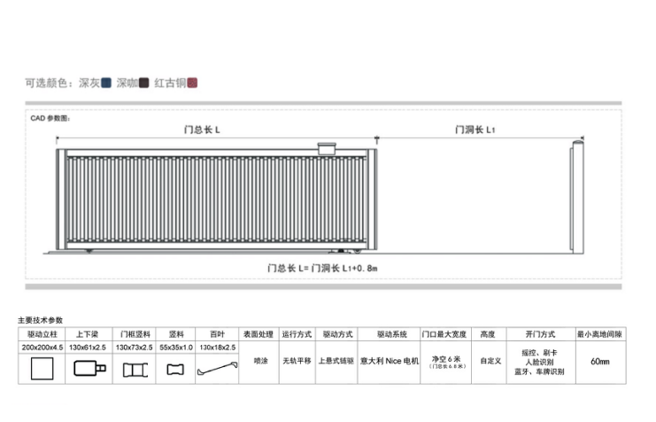 長沙伸縮門,長沙電動(dòng)門,長沙電動(dòng)伸縮門,長沙伸縮門,長沙電動(dòng)伸縮門廠