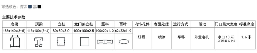 長沙伸縮門,長沙電動(dòng)門,長沙電動(dòng)伸縮門,長沙伸縮門,長沙電動(dòng)伸縮門廠