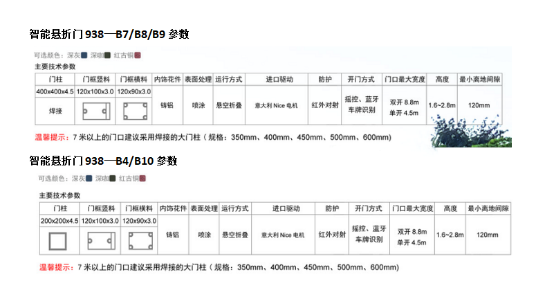 長沙伸縮門,長沙電動(dòng)門,長沙電動(dòng)伸縮門,長沙伸縮門,長沙電動(dòng)伸縮門廠