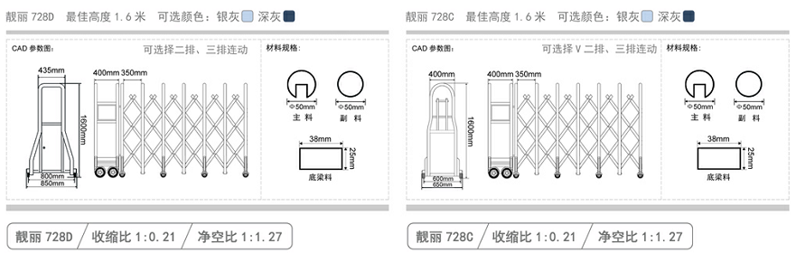 長沙伸縮門,長沙電動門,長沙電動伸縮門,長沙伸縮門,長沙電動伸縮門廠