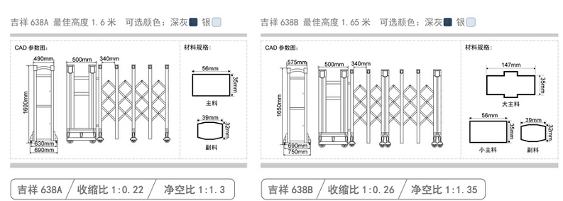 長沙伸縮門,長沙電動門,長沙電動伸縮門,長沙伸縮門,長沙電動伸縮門廠