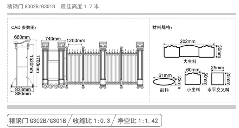 長沙伸縮門,長沙電動門,長沙電動伸縮門,長沙伸縮門,長沙電動伸縮門廠