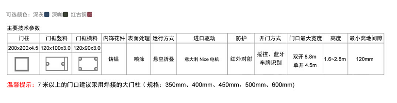 長沙伸縮門,長沙電動(dòng)門,長沙電動(dòng)伸縮門,長沙伸縮門,長沙電動(dòng)伸縮門廠